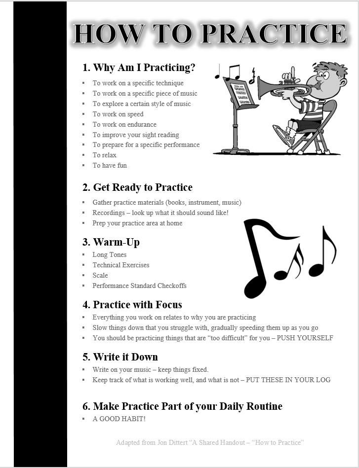 The Steps of How to Practice